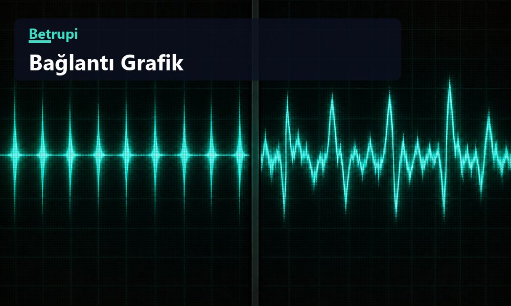 Sabit ping ile oynak ping değerlerinin yan yana karşılaştırıldığı grafik
